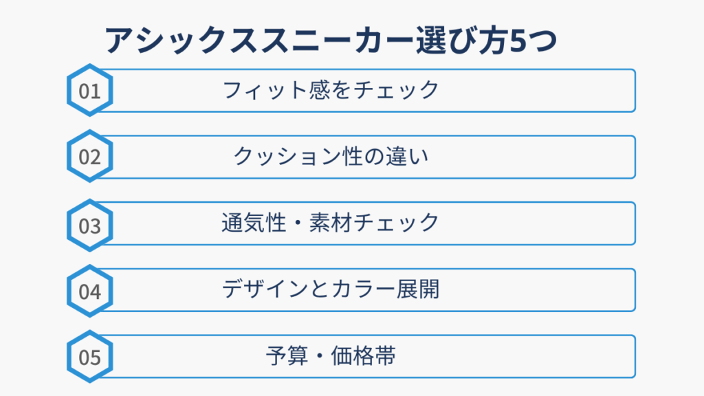 アシックススニーカーの選び方5つ